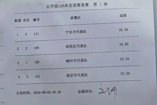 马德兴：国奥与同组对手均已抵达多哈 但韩国、阿联酋未全员到齐